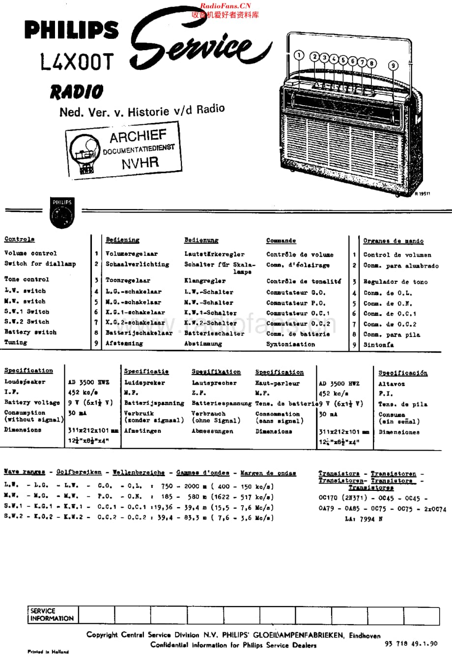 Philips_L4X00T维修电路原理图.pdf_第1页