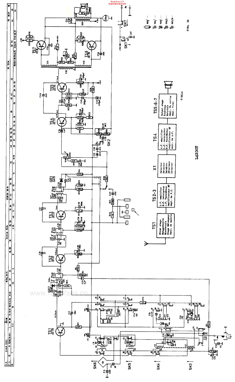 Philips_L4X00T维修电路原理图.pdf_第3页