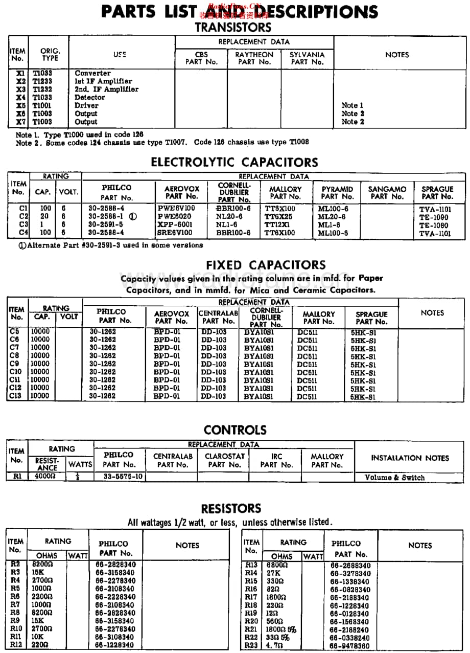 Philco_T700 维修电路原理图.pdf_第3页