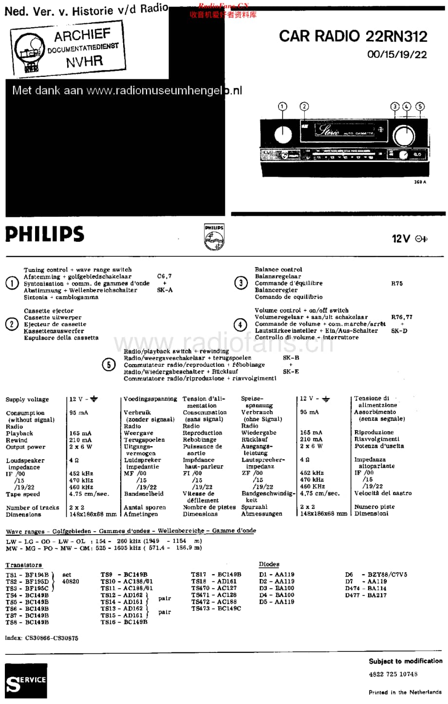 Philips_22RN312 维修电路原理图.pdf_第1页