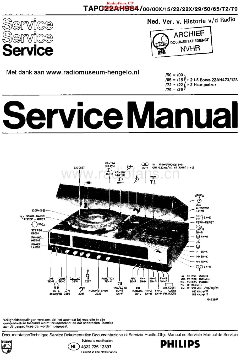 Philips_22AH984 维修电路原理图.pdf_第1页