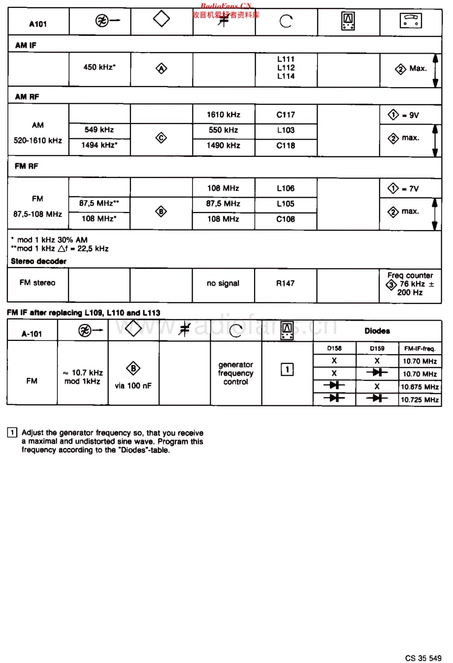 Philips_AZ8290 维修电路原理图.pdf_第2页