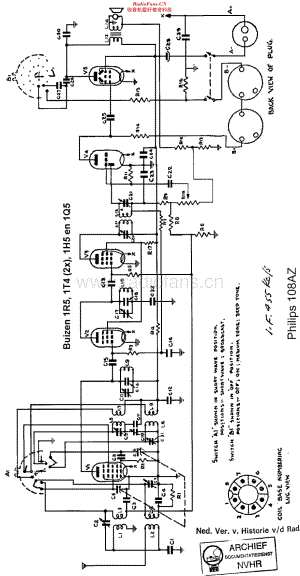 Philips_108AZ 维修电路原理图.pdf