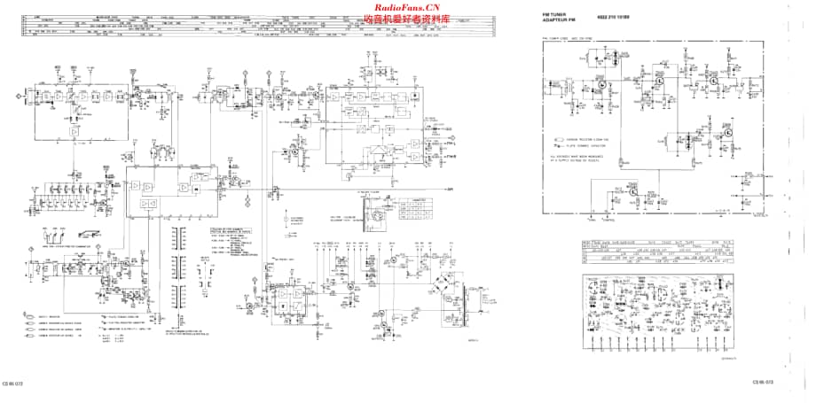 Philips_22AH983 维修电路原理图.pdf_第2页