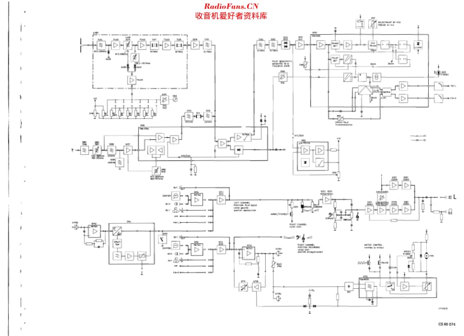 Philips_22AH983 维修电路原理图.pdf_第3页