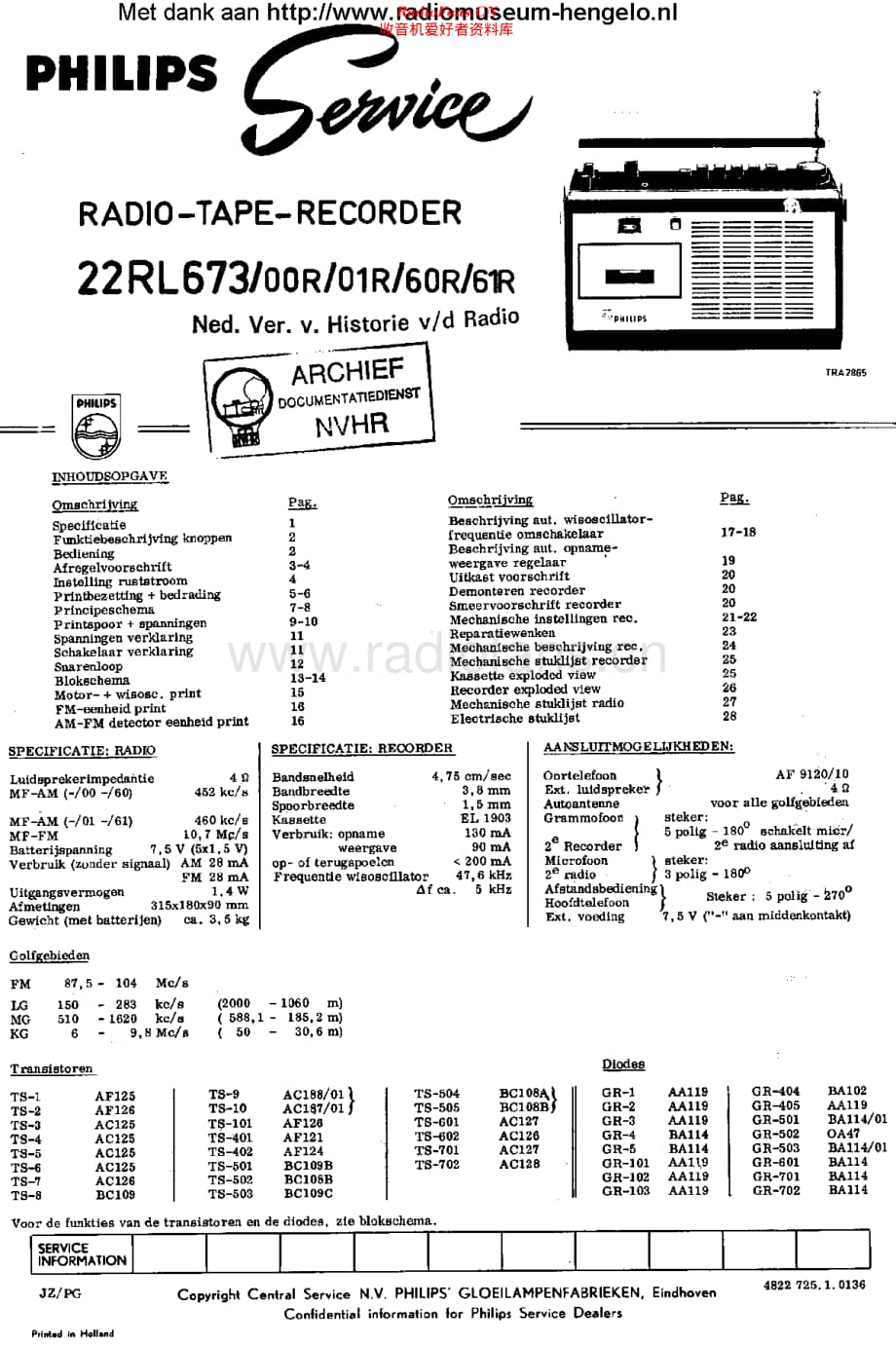 Philips_22RL673 维修电路原理图.pdf_第1页