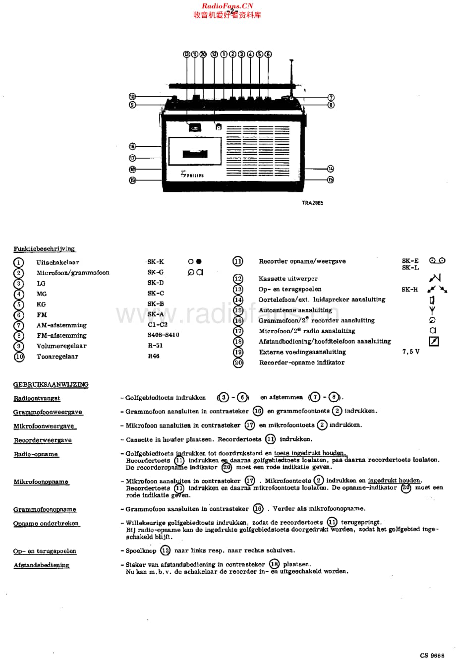 Philips_22RL673 维修电路原理图.pdf_第2页