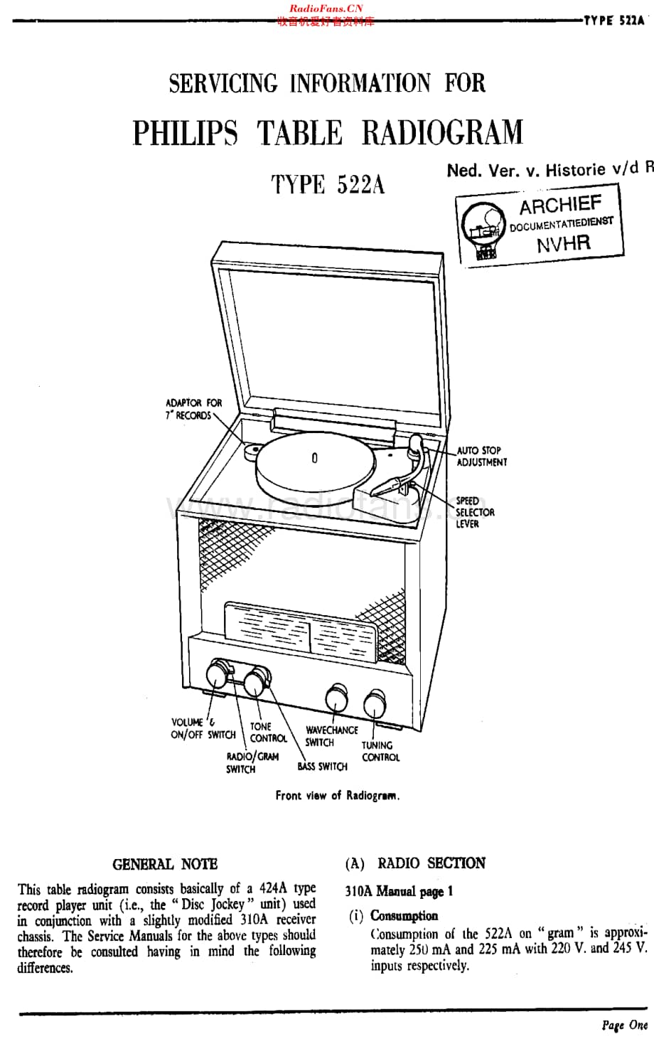 Philips_HG522A维修电路原理图.pdf_第1页