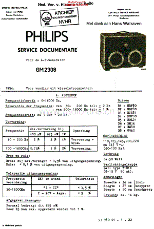 Philips_GM2308维修电路原理图.pdf