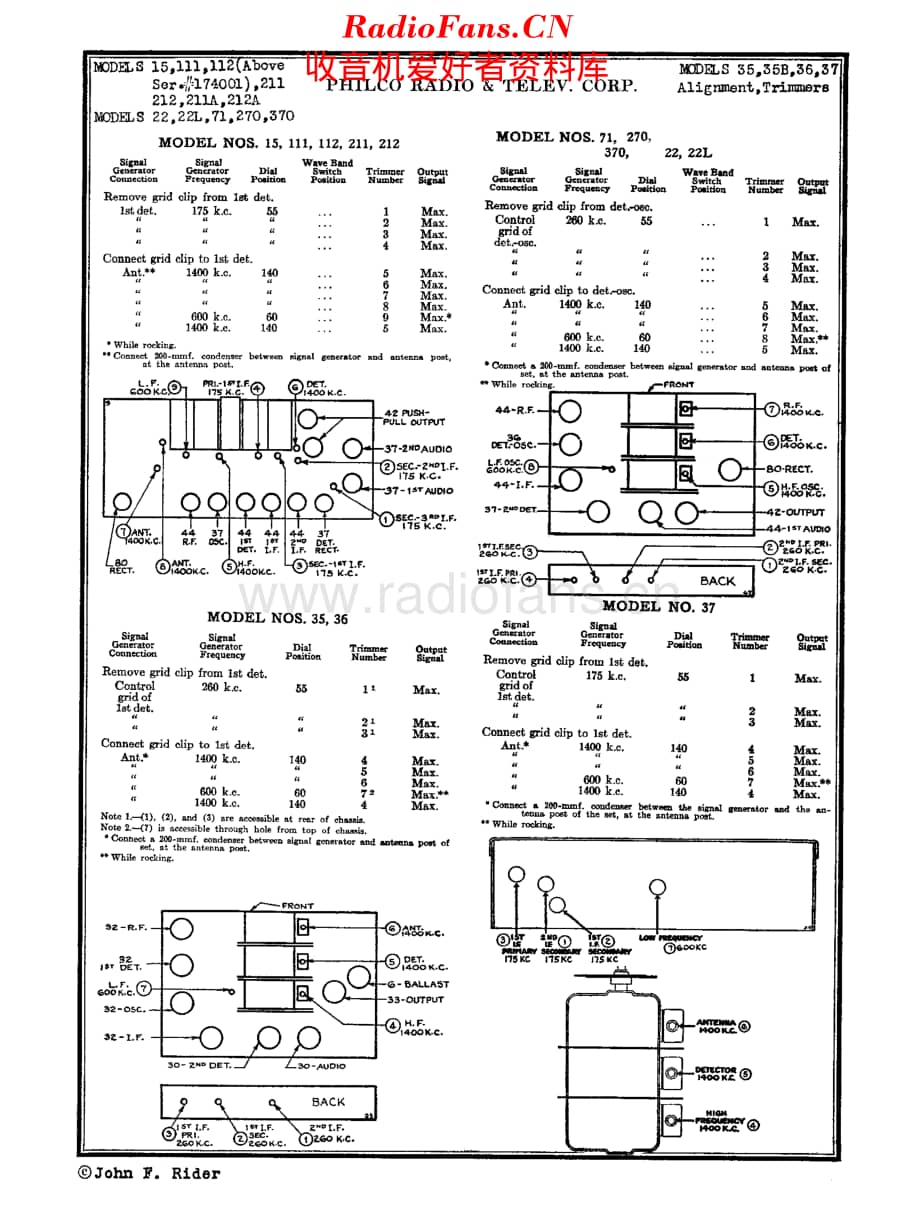 Philco_112 维修电路原理图.pdf_第2页