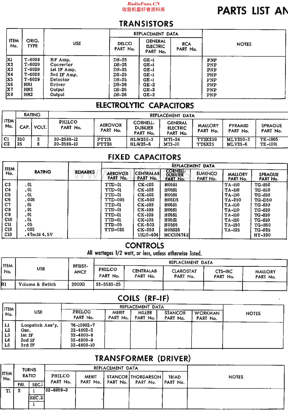 Philco_T89 维修电路原理图.pdf_第2页