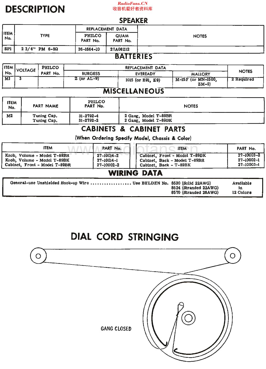 Philco_T89 维修电路原理图.pdf_第3页