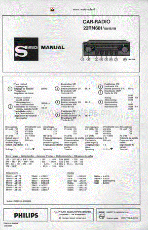 Philips_22RN681 维修电路原理图.pdf