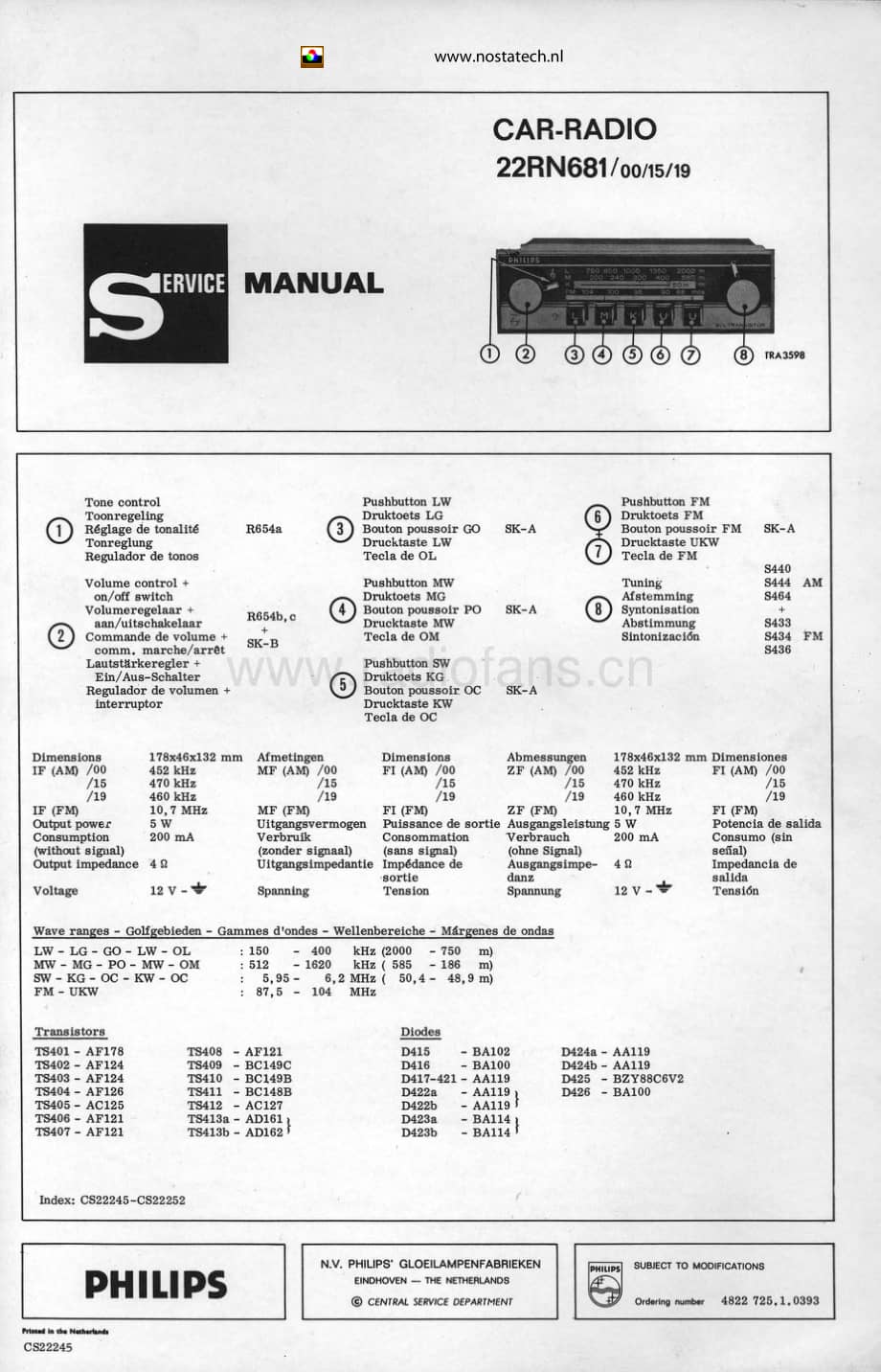 Philips_22RN681 维修电路原理图.pdf_第1页