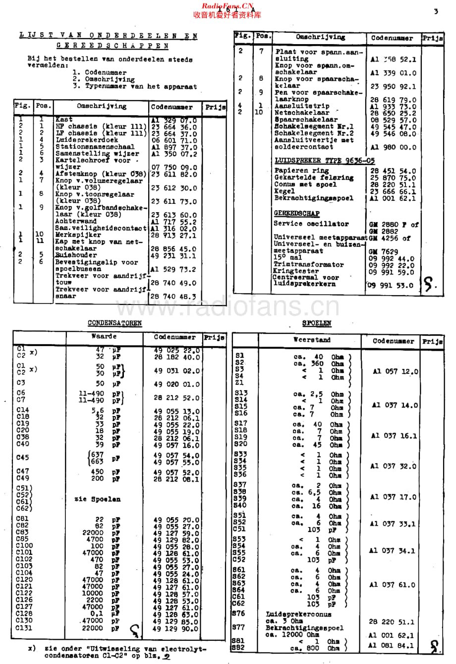 NSF_H161A维修电路原理图.pdf_第3页