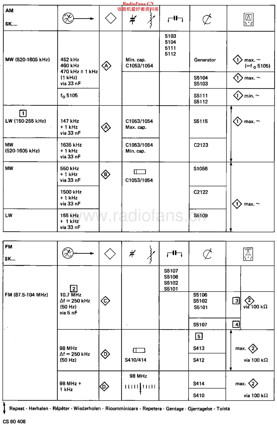 Philips_22AH972 维修电路原理图.pdf_第3页