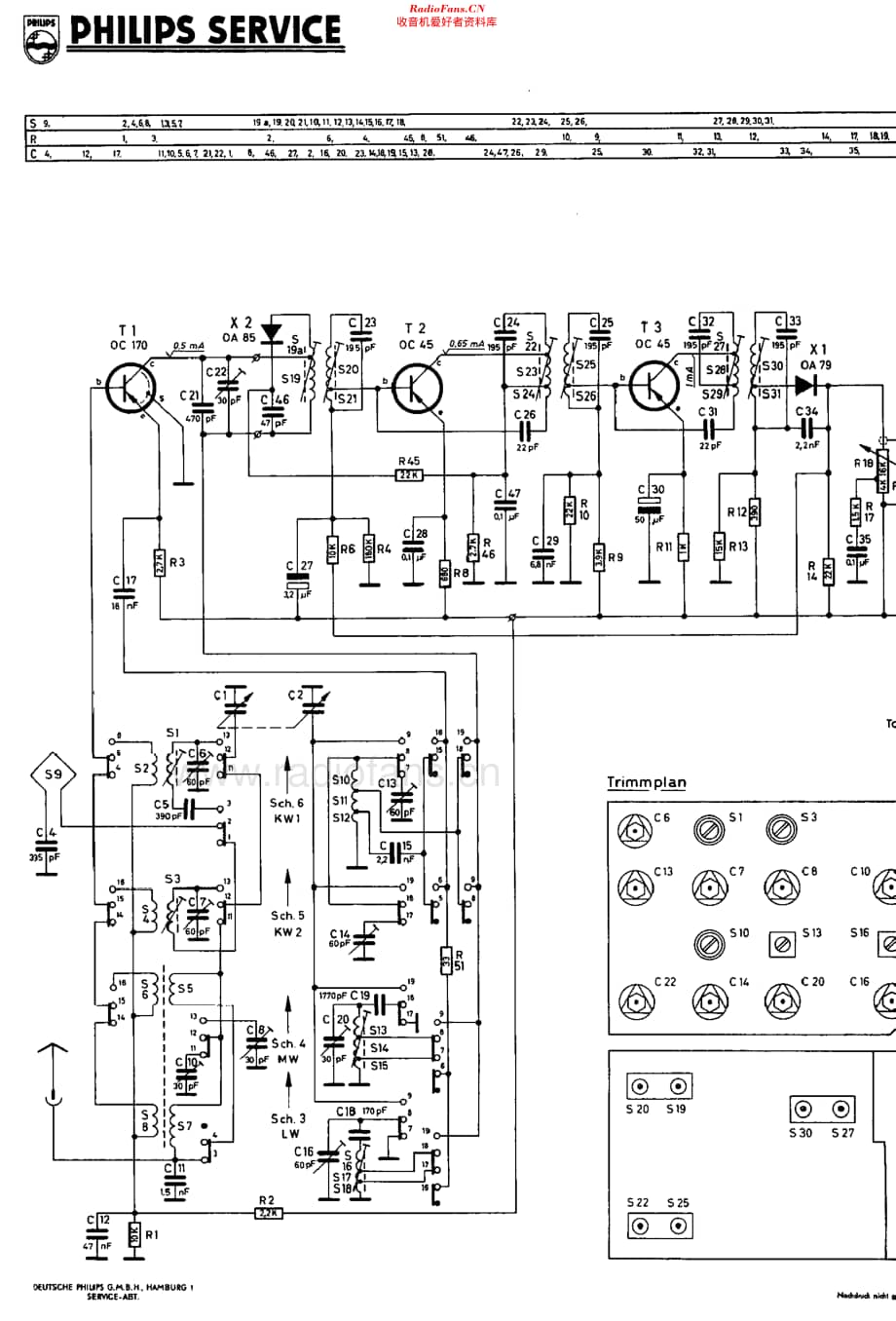 Philips_L4X90T维修电路原理图.pdf_第2页