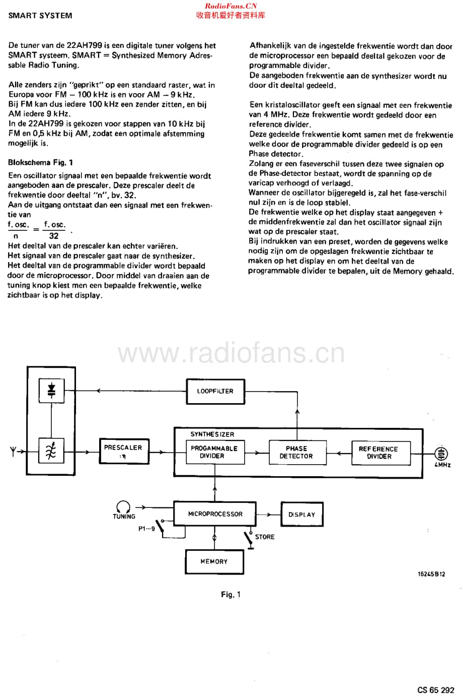 Philips_22AH799 维修电路原理图.pdf_第2页