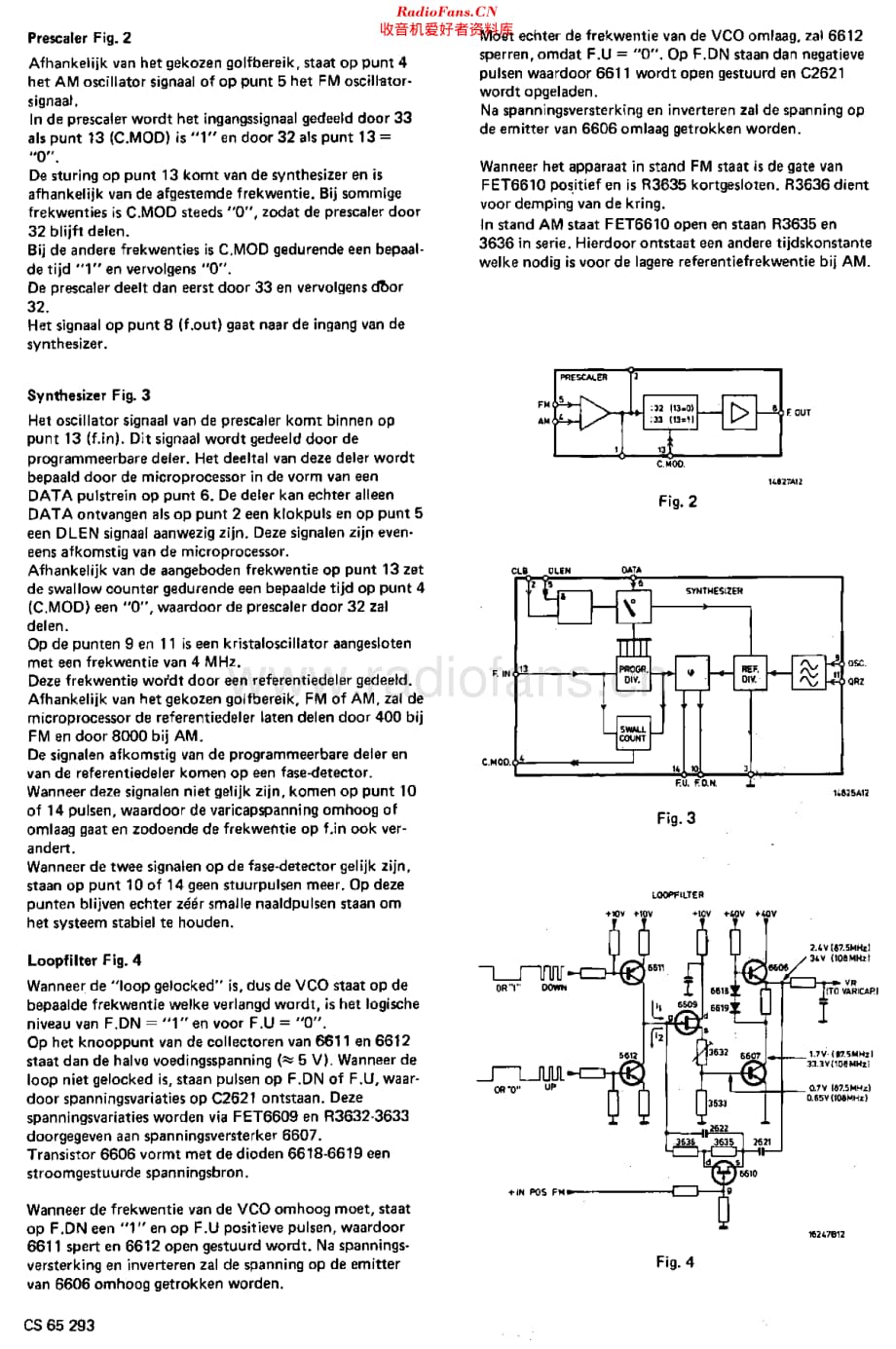 Philips_22AH799 维修电路原理图.pdf_第3页