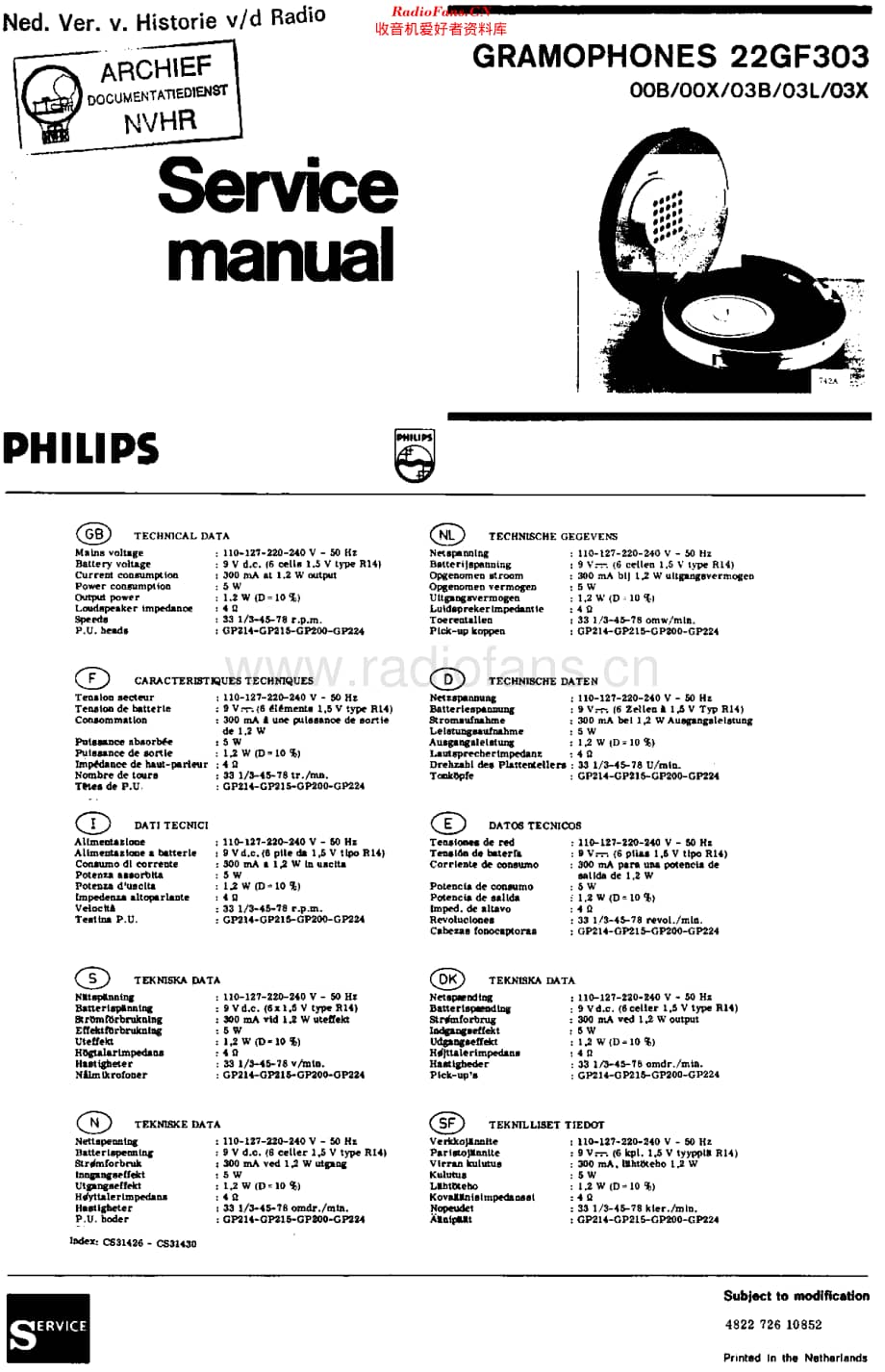 Philips_22GF303 维修电路原理图.pdf_第1页