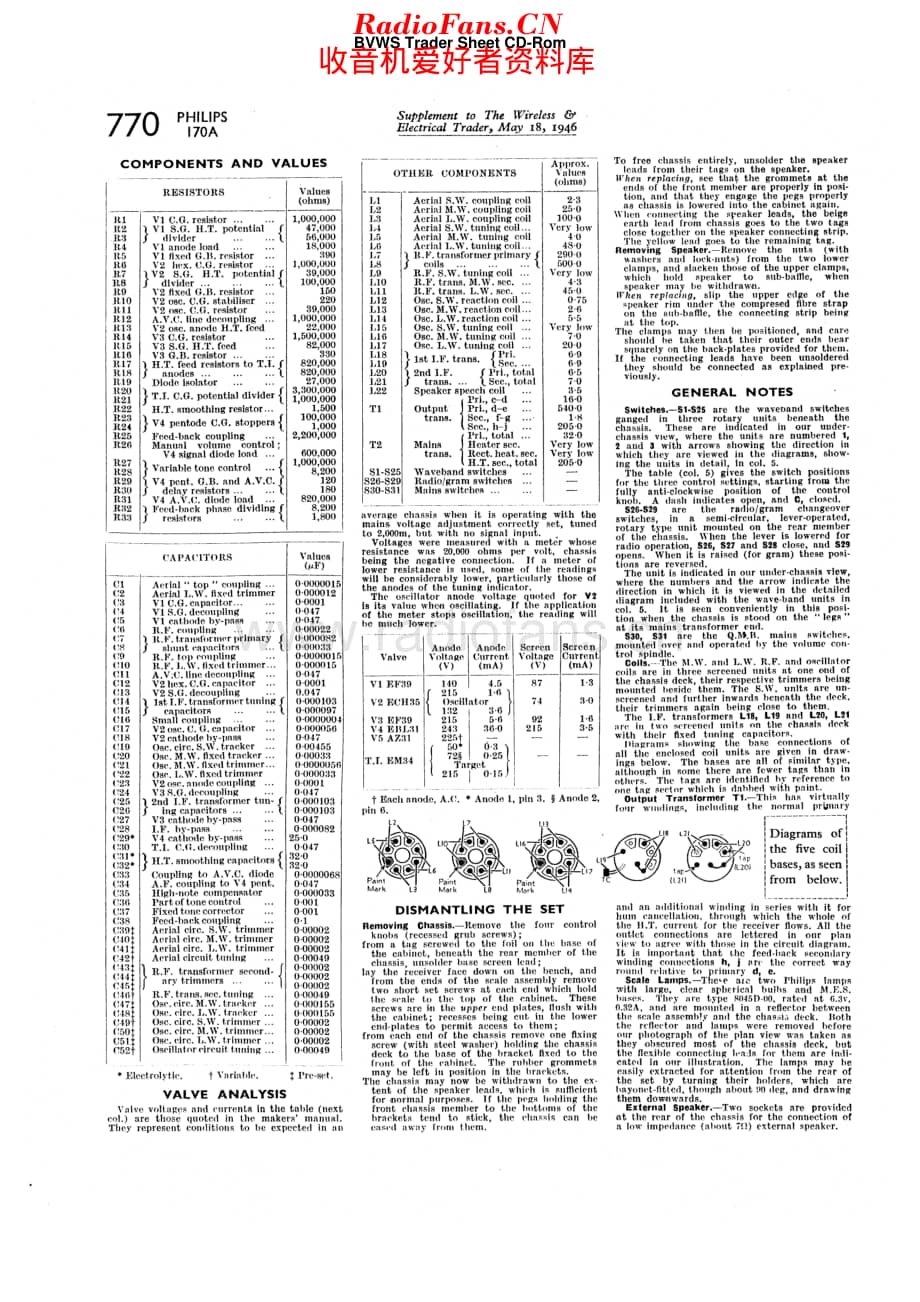 Philips_170A 维修电路原理图.pdf_第3页