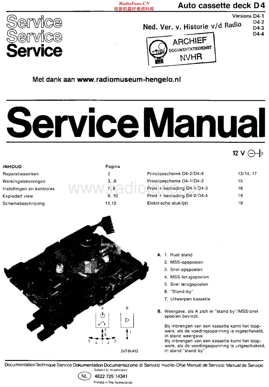 Philips_D4维修电路原理图.pdf_第1页