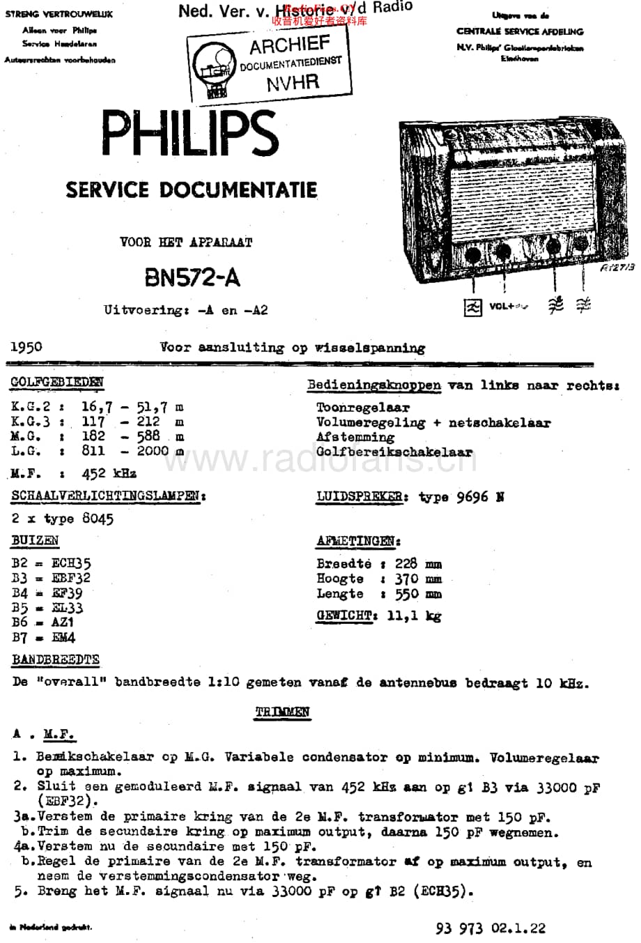 Philips_BN572A 维修电路原理图.pdf_第1页