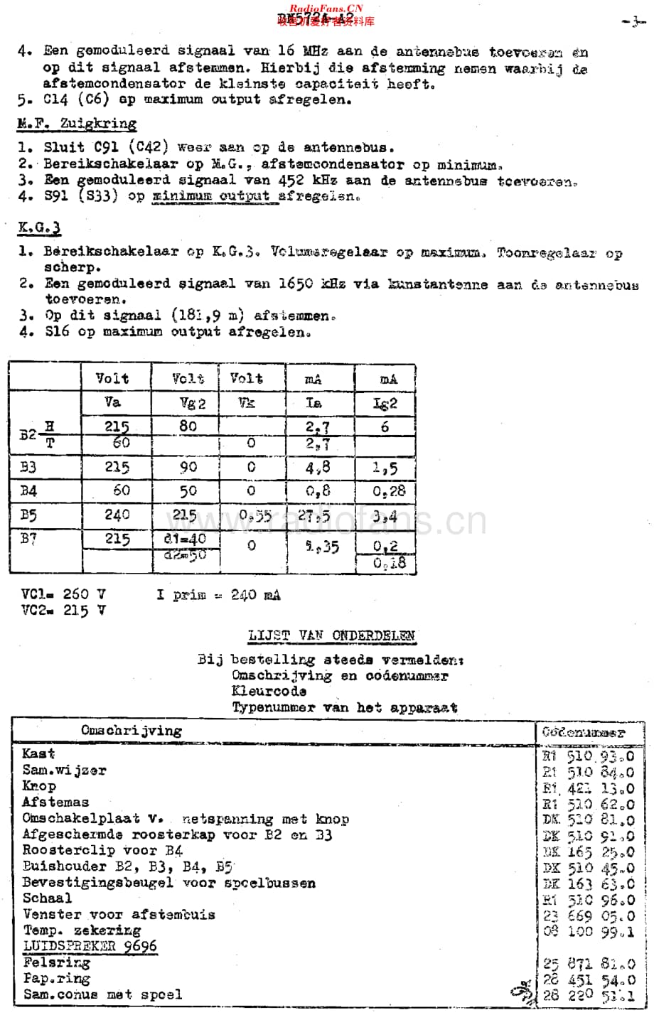 Philips_BN572A 维修电路原理图.pdf_第3页