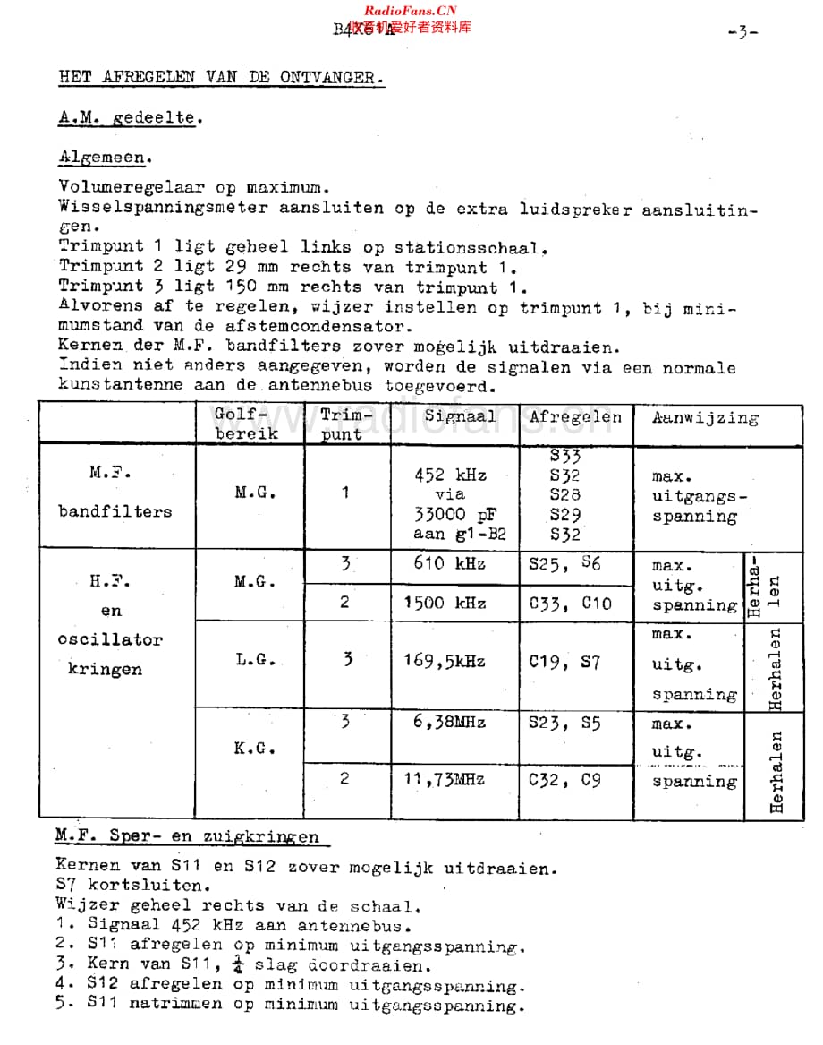 Philips_B4X61A 维修电路原理图.pdf_第3页