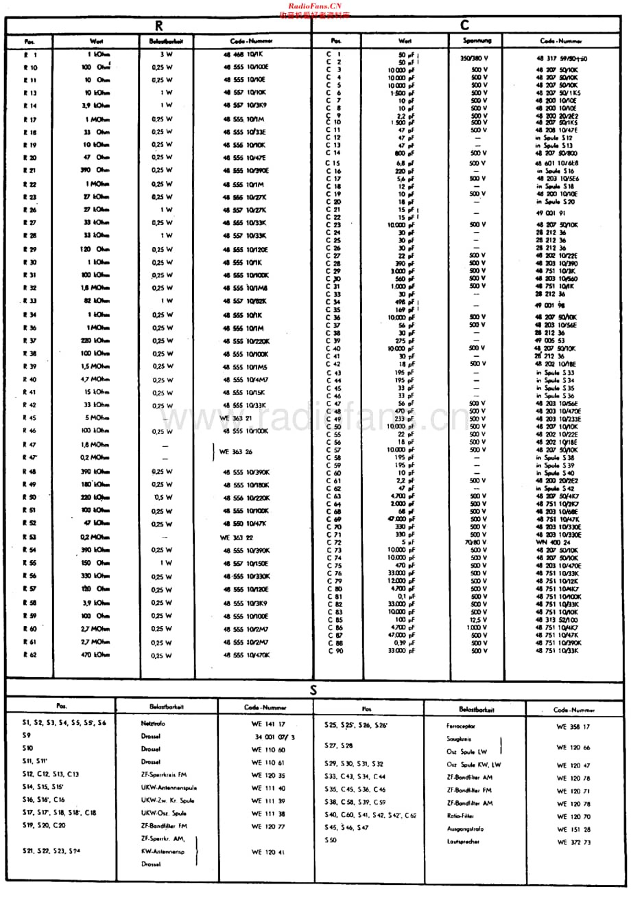 Philips_BD543A 维修电路原理图.pdf_第2页