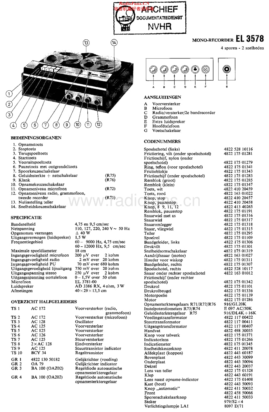 Philips_EL3578维修电路原理图.pdf_第1页