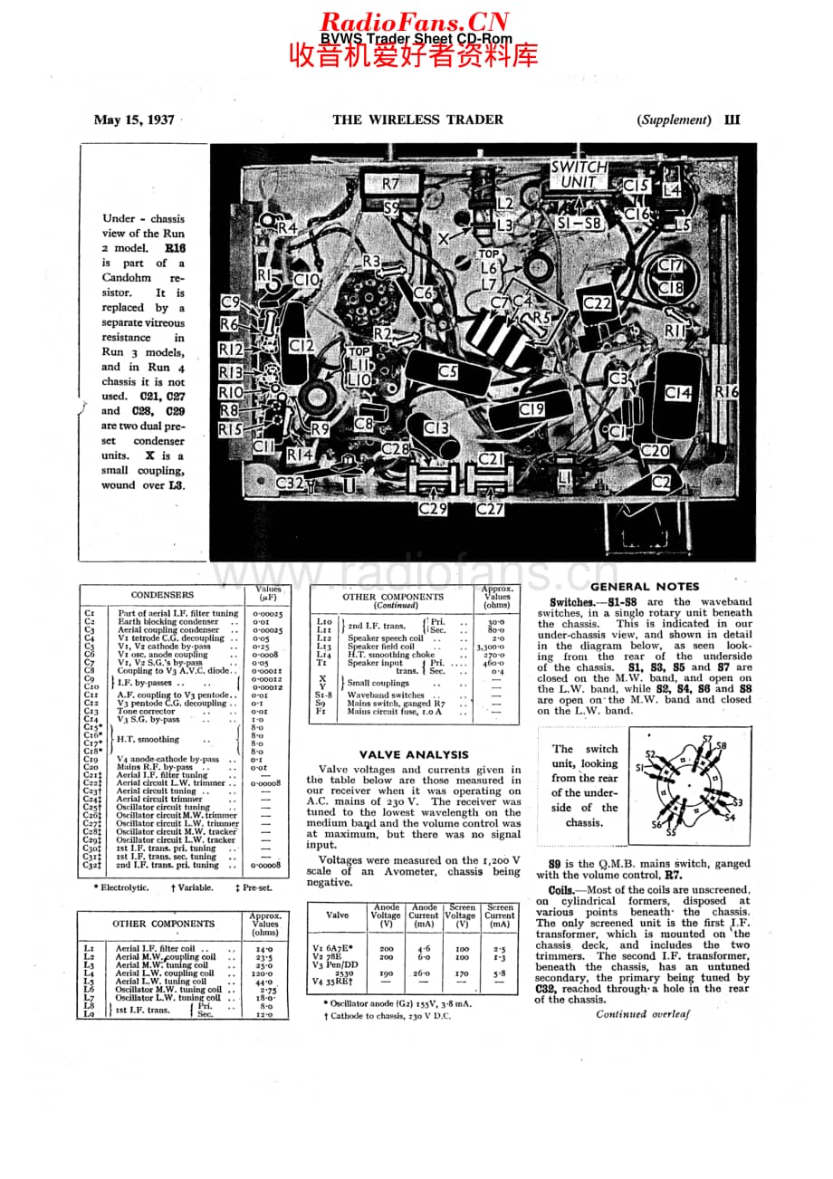 Philco_U427 维修电路原理图.pdf_第2页