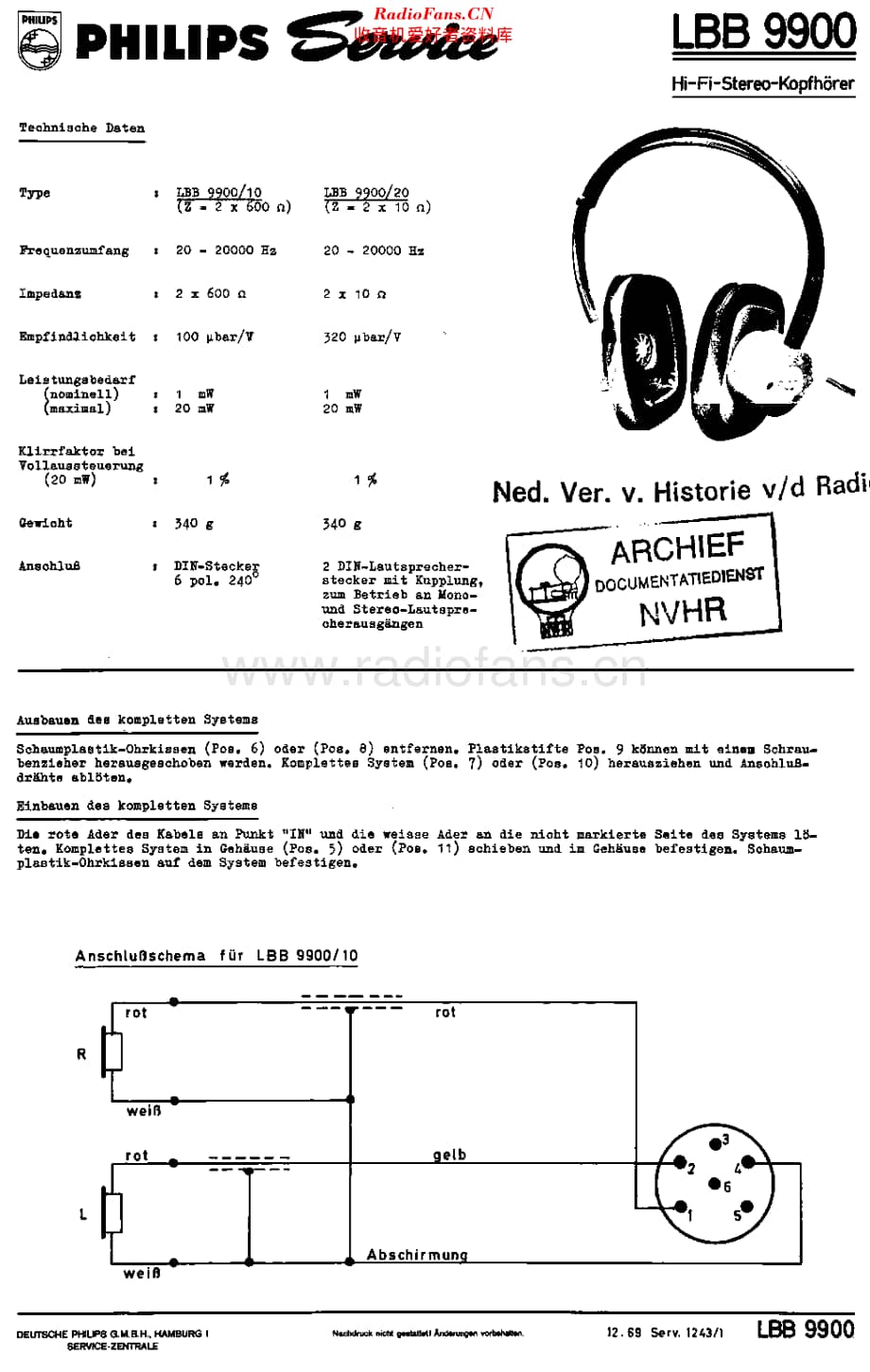 Philips_LBB9900维修电路原理图.pdf_第1页