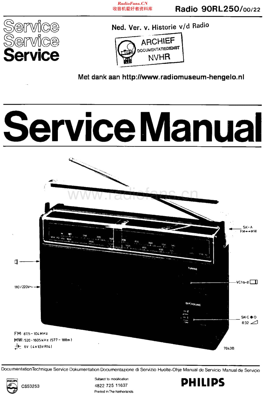 Philips_90RL250 维修电路原理图.pdf_第1页