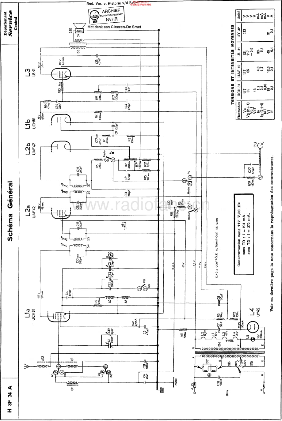 Philips_H3F74A维修电路原理图.pdf_第1页