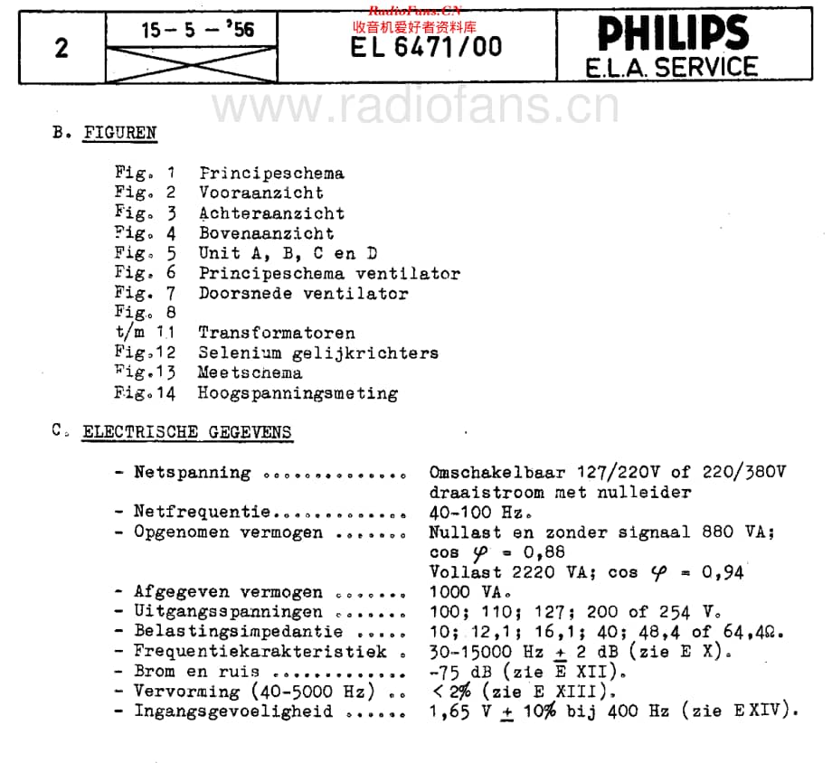 Philips_EL6471维修电路原理图.pdf_第3页