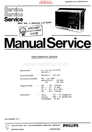 Philips_90AL765 维修电路原理图.pdf