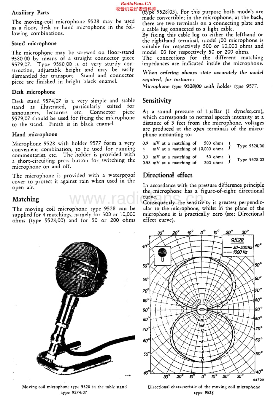 Philips_9528 维修电路原理图.pdf_第2页