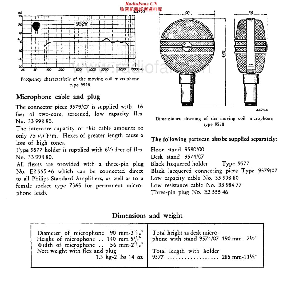 Philips_9528 维修电路原理图.pdf_第3页