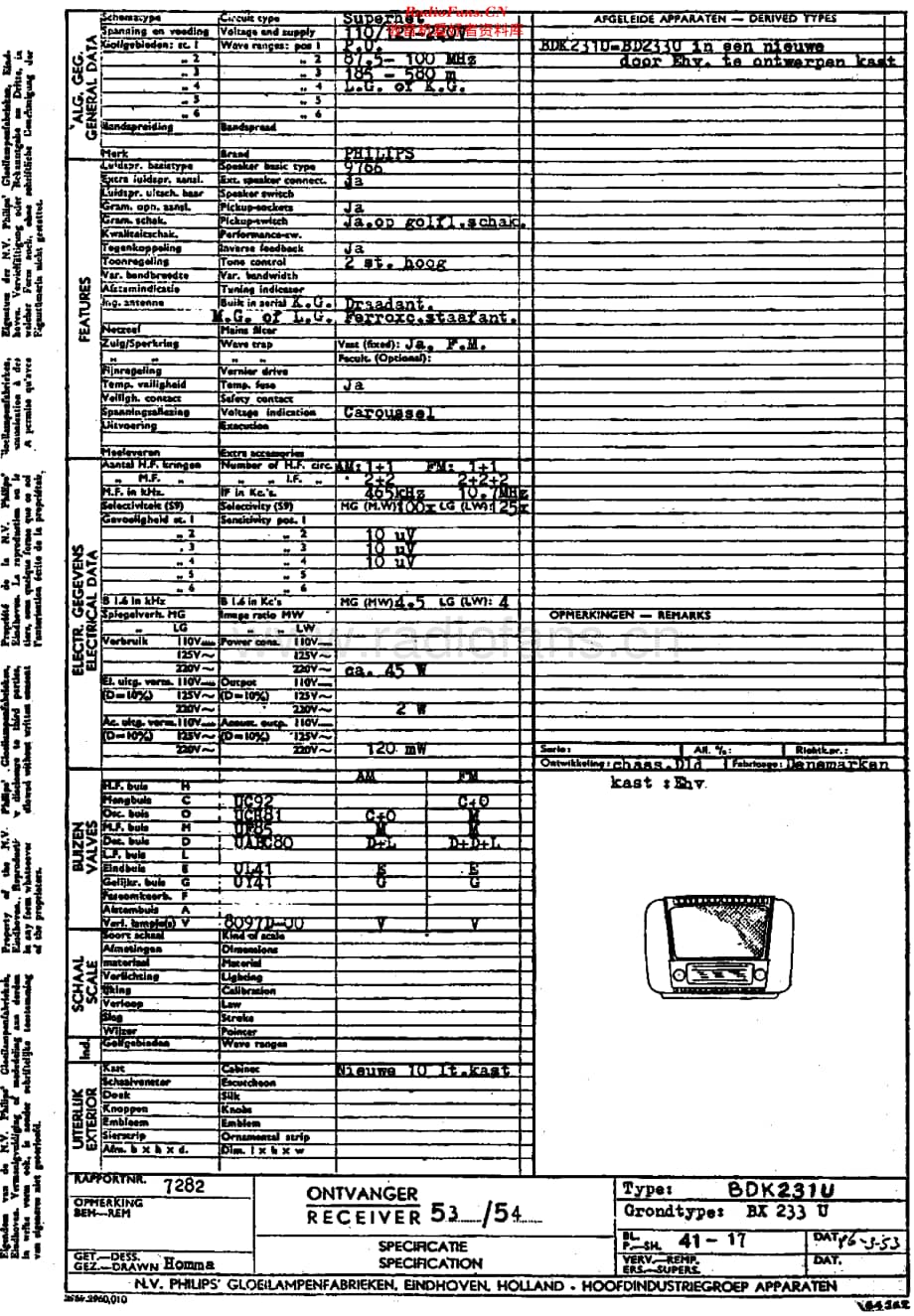 Philips_BDK231U 维修电路原理图.pdf_第1页