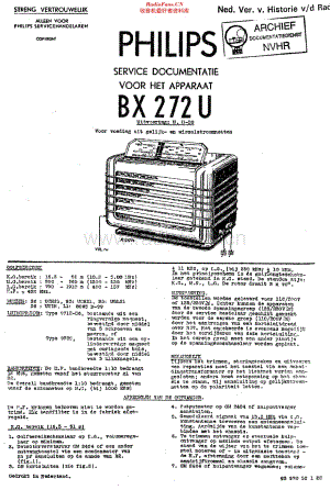 Philips_BX272U 维修电路原理图.pdf