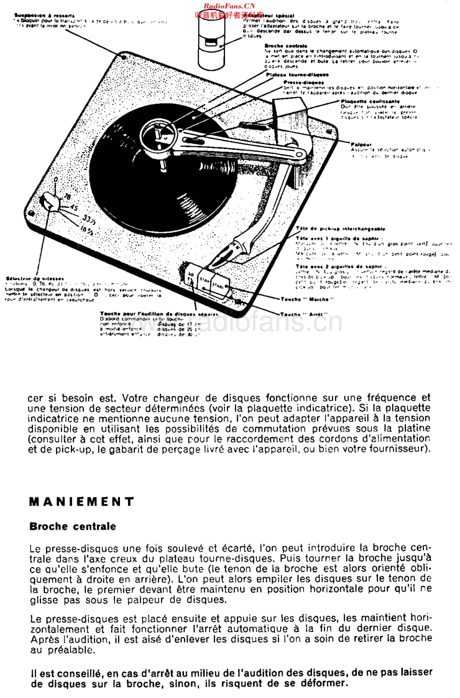 Philips_NG2075维修电路原理图.pdf_第2页