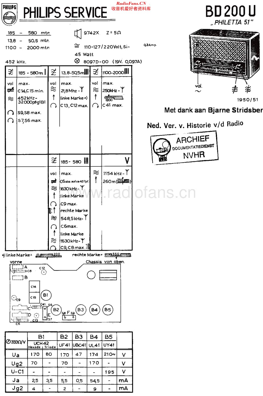 Philips_BD200U 维修电路原理图.pdf_第1页