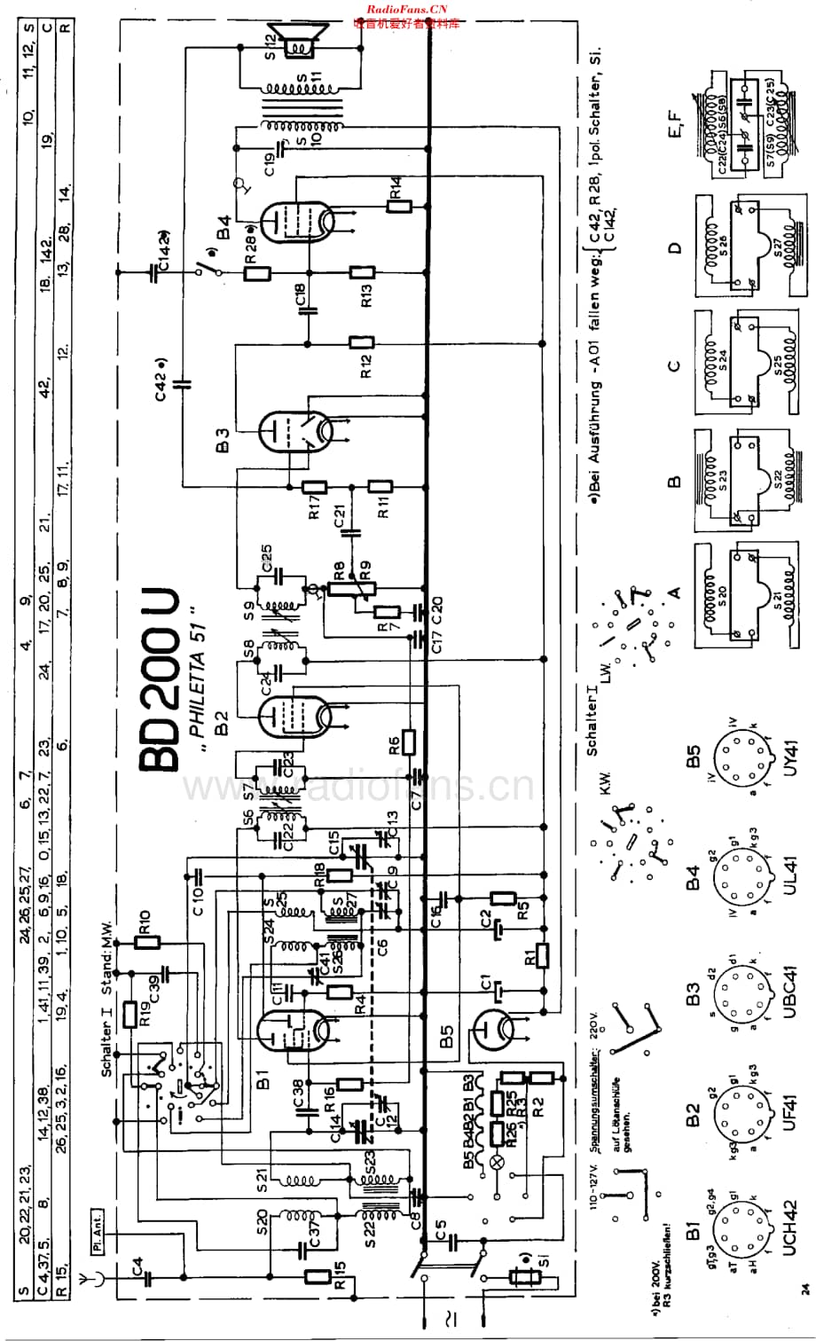 Philips_BD200U 维修电路原理图.pdf_第2页