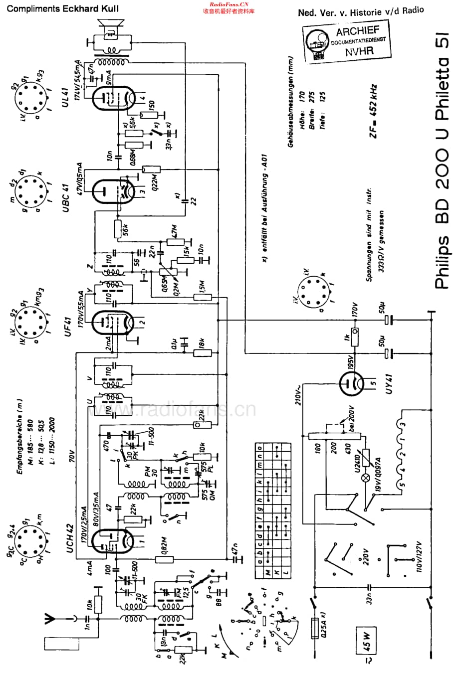 Philips_BD200U 维修电路原理图.pdf_第3页