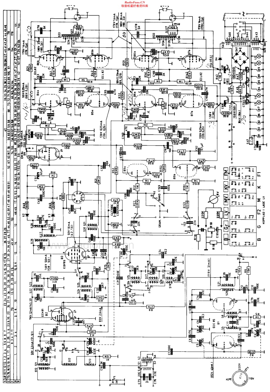 Philips_B5S91A 维修电路原理图.pdf_第2页