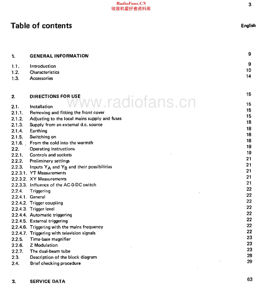 Philips_PM3233维修电路原理图.pdf_第3页