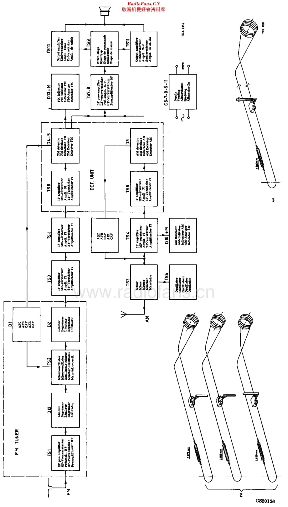 Philips_22RB484 维修电路原理图.pdf_第2页