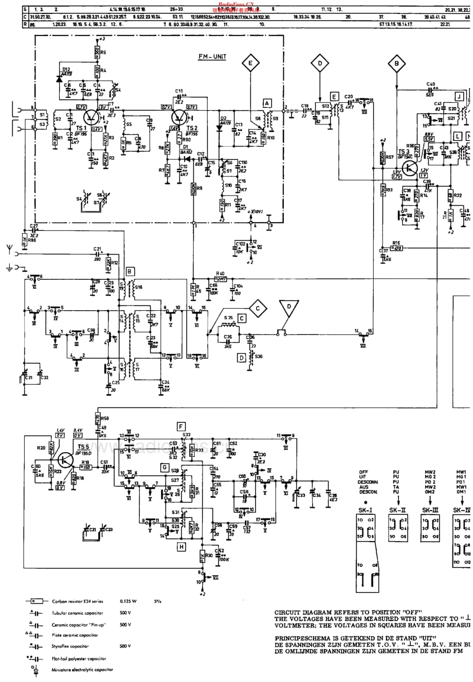 Philips_22RB484 维修电路原理图.pdf_第3页
