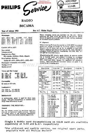 Philips_B6CA86A 维修电路原理图.pdf